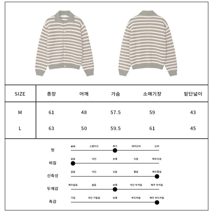 [LOGAN] Peter Striped Collared Cardigan 2